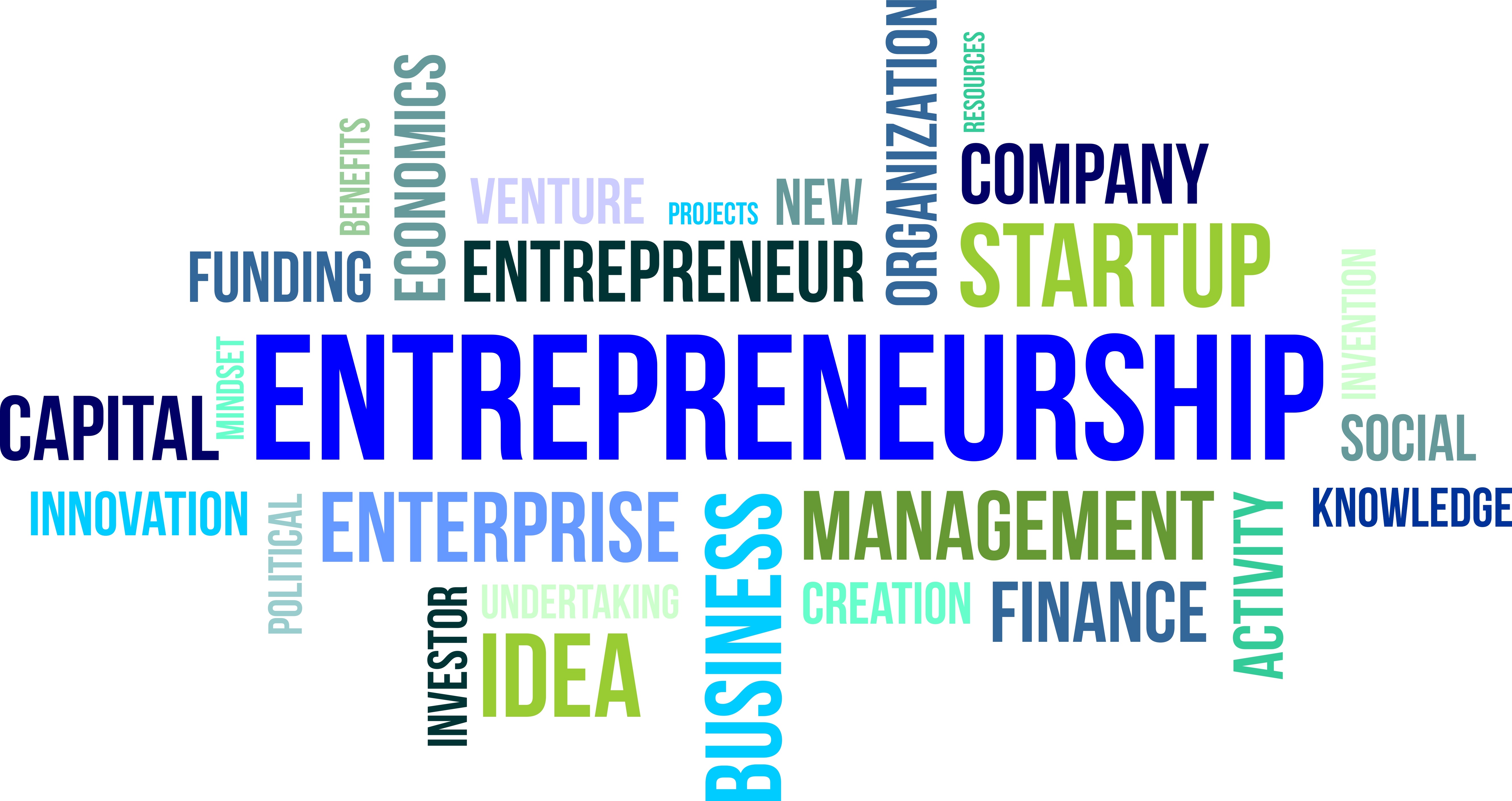 ENT101 Introduction To Entrepreneurship Instructional Videos Library
